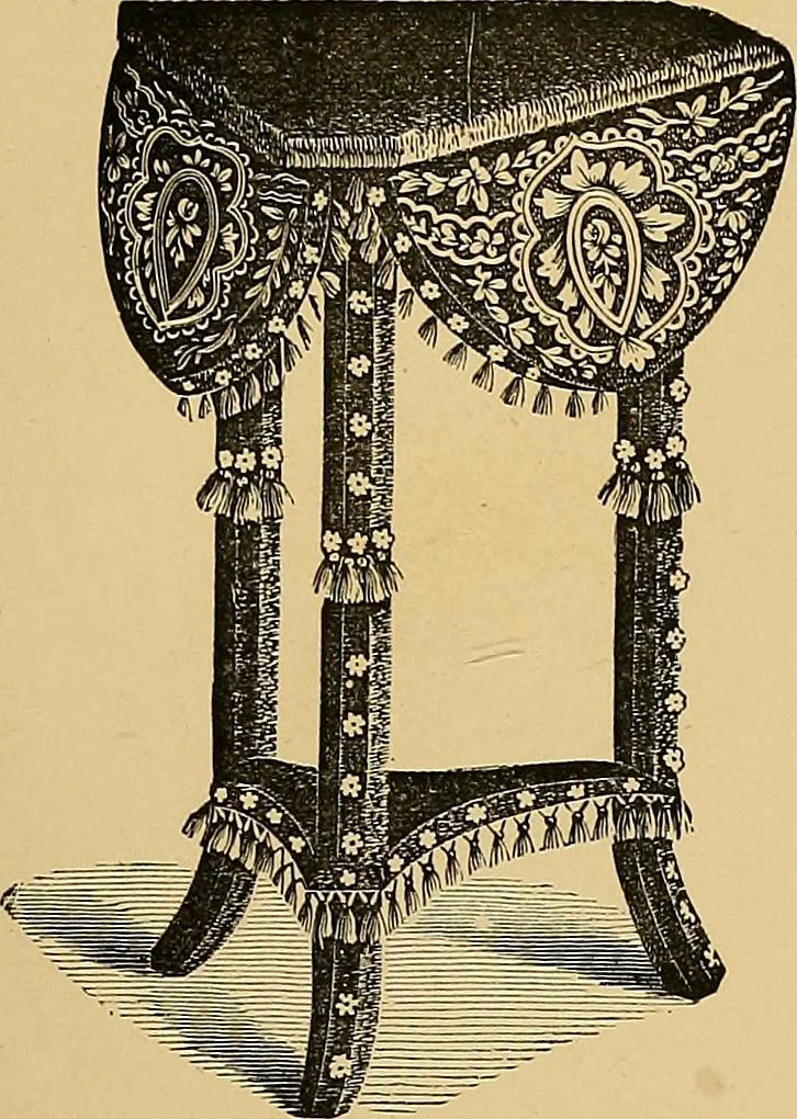 An illustration from The dictionary of needlework : an encyclopaedia of artistic, plain, and fancy needlework. Dealing fully with the details of all the stitches employed, the method of working, the materials used, the meaning of technical terms, and, where necessary, tracing the origin and history of the various works described. Illustrated with upwards of 800 wood engravings, and coloured plates. Plain sewing, textiles, dressmaking, appliances, and terms, 1885, leaf 100
