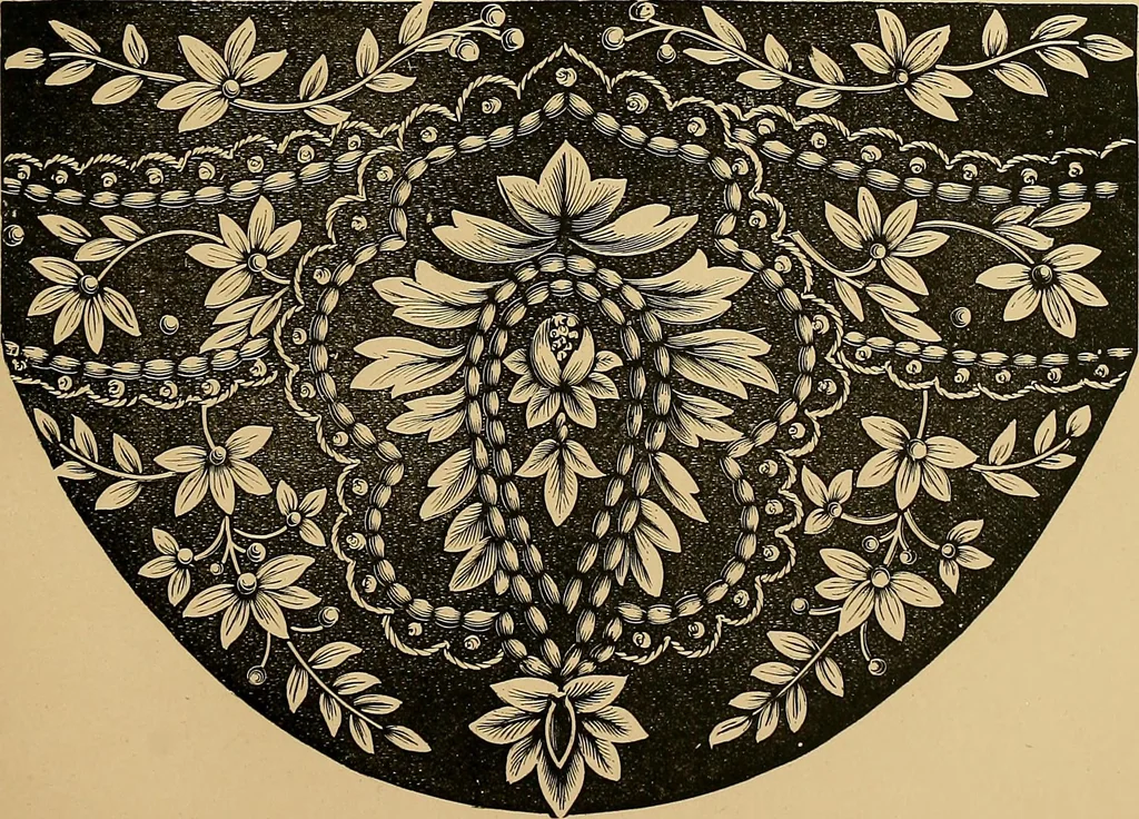 An illustration from The dictionary of needlework : an encyclopaedia of artistic, plain, and fancy needlework. Dealing fully with the details of all the stitches employed, the method of working, the materials used, the meaning of technical terms, and, where necessary, tracing the origin and history of the various works described. Illustrated with upwards of 800 wood engravings, and coloured plates. Plain sewing, textiles, dressmaking, appliances, and terms, 1885, leaf 100
