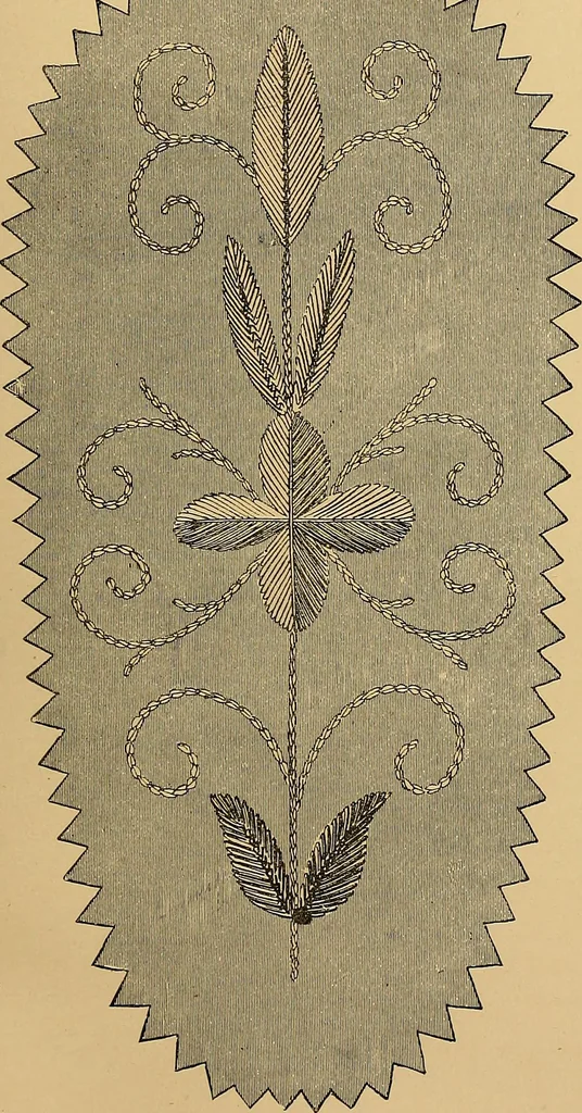 An illustration from The dictionary of needlework : an encyclopaedia of artistic, plain, and fancy needlework. Dealing fully with the details of all the stitches employed, the method of working, the materials used, the meaning of technical terms, and, where necessary, tracing the origin and history of the various works described. Illustrated with upwards of 800 wood engravings, and coloured plates. Plain sewing, textiles, dressmaking, appliances, and terms, 1885, leaf 106