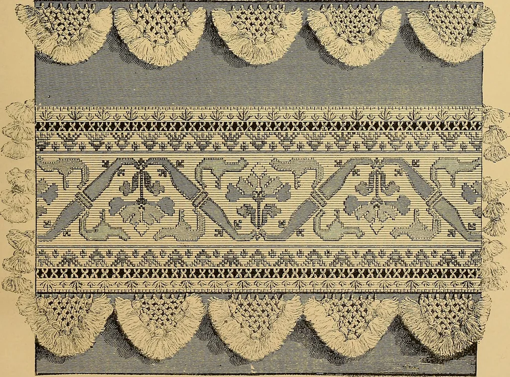 An illustration from The dictionary of needlework : an encyclopaedia of artistic, plain, and fancy needlework. Dealing fully with the details of all the stitches employed, the method of working, the materials used, the meaning of technical terms, and, where necessary, tracing the origin and history of the various works described. Illustrated with upwards of 800 wood engravings, and coloured plates. Plain sewing, textiles, dressmaking, appliances, and terms, 1885, leaf 108