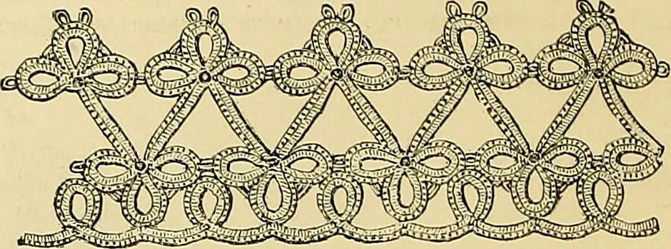 An illustration from The dictionary of needlework : an encyclopaedia of artistic, plain, and fancy needlework. Dealing fully with the details of all the stitches employed, the method of working, the materials used, the meaning of technical terms, and, where necessary, tracing the origin and history of the various works described. Illustrated with upwards of 800 wood engravings, and coloured plates. Plain sewing, textiles, dressmaking, appliances, and terms, 1885, leaf 11