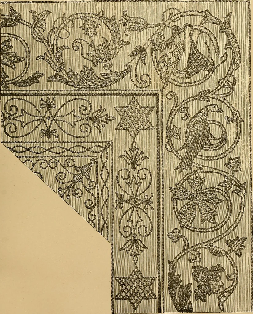 An illustration from The dictionary of needlework : an encyclopaedia of artistic, plain, and fancy needlework. Dealing fully with the details of all the stitches employed, the method of working, the materials used, the meaning of technical terms, and, where necessary, tracing the origin and history of the various works described. Illustrated with upwards of 800 wood engravings, and coloured plates. Plain sewing, textiles, dressmaking, appliances, and terms, 1885, leaf 110