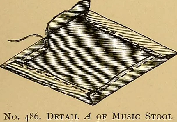 An illustration from The dictionary of needlework : an encyclopaedia of artistic, plain, and fancy needlework. Dealing fully with the details of all the stitches employed, the method of working, the materials used, the meaning of technical terms, and, where necessary, tracing the origin and history of the various works described. Illustrated with upwards of 800 wood engravings, and coloured plates. Plain sewing, textiles, dressmaking, appliances, and terms, 1885, leaf 112