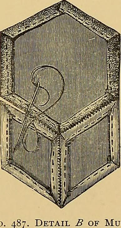 An illustration from The dictionary of needlework : an encyclopaedia of artistic, plain, and fancy needlework. Dealing fully with the details of all the stitches employed, the method of working, the materials used, the meaning of technical terms, and, where necessary, tracing the origin and history of the various works described. Illustrated with upwards of 800 wood engravings, and coloured plates. Plain sewing, textiles, dressmaking, appliances, and terms, 1885, leaf 112
