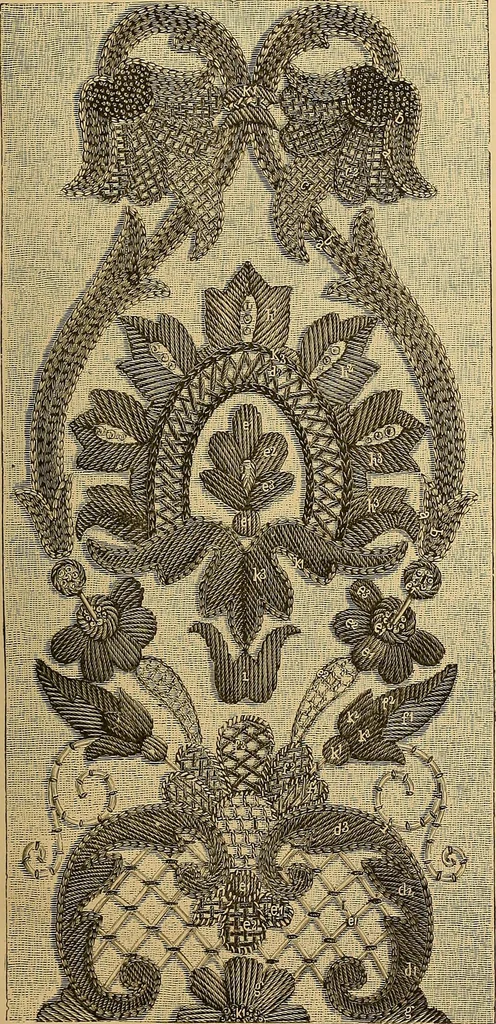 An illustration from The dictionary of needlework : an encyclopaedia of artistic, plain, and fancy needlework. Dealing fully with the details of all the stitches employed, the method of working, the materials used, the meaning of technical terms, and, where necessary, tracing the origin and history of the various works described. Illustrated with upwards of 800 wood engravings, and coloured plates. Plain sewing, textiles, dressmaking, appliances, and terms, 1885, leaf 116