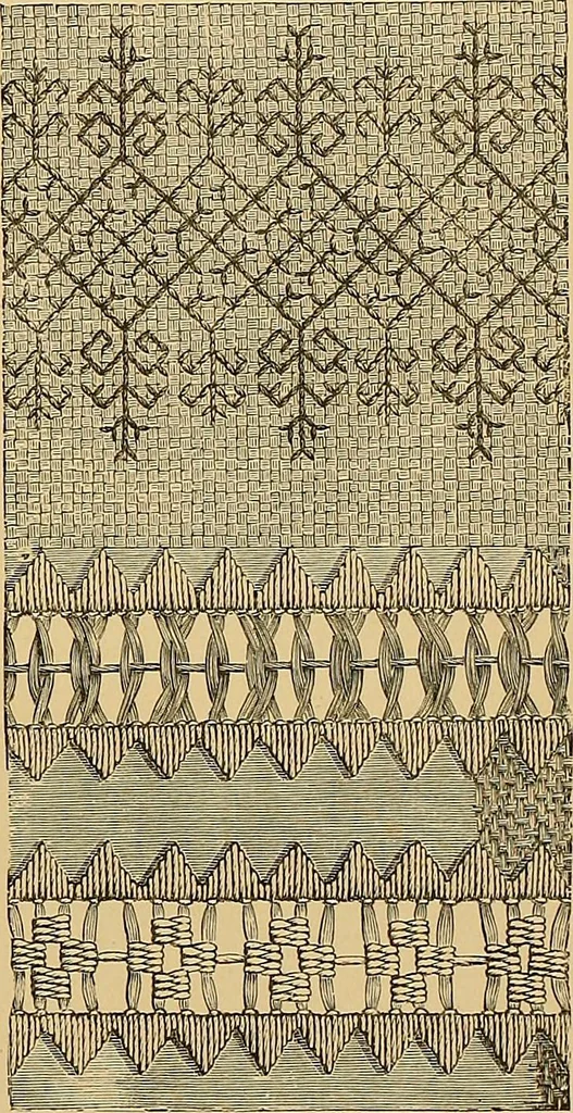 An illustration from The dictionary of needlework : an encyclopaedia of artistic, plain, and fancy needlework. Dealing fully with the details of all the stitches employed, the method of working, the materials used, the meaning of technical terms, and, where necessary, tracing the origin and history of the various works described. Illustrated with upwards of 800 wood engravings, and coloured plates. Plain sewing, textiles, dressmaking, appliances, and terms, 1885, leaf 116