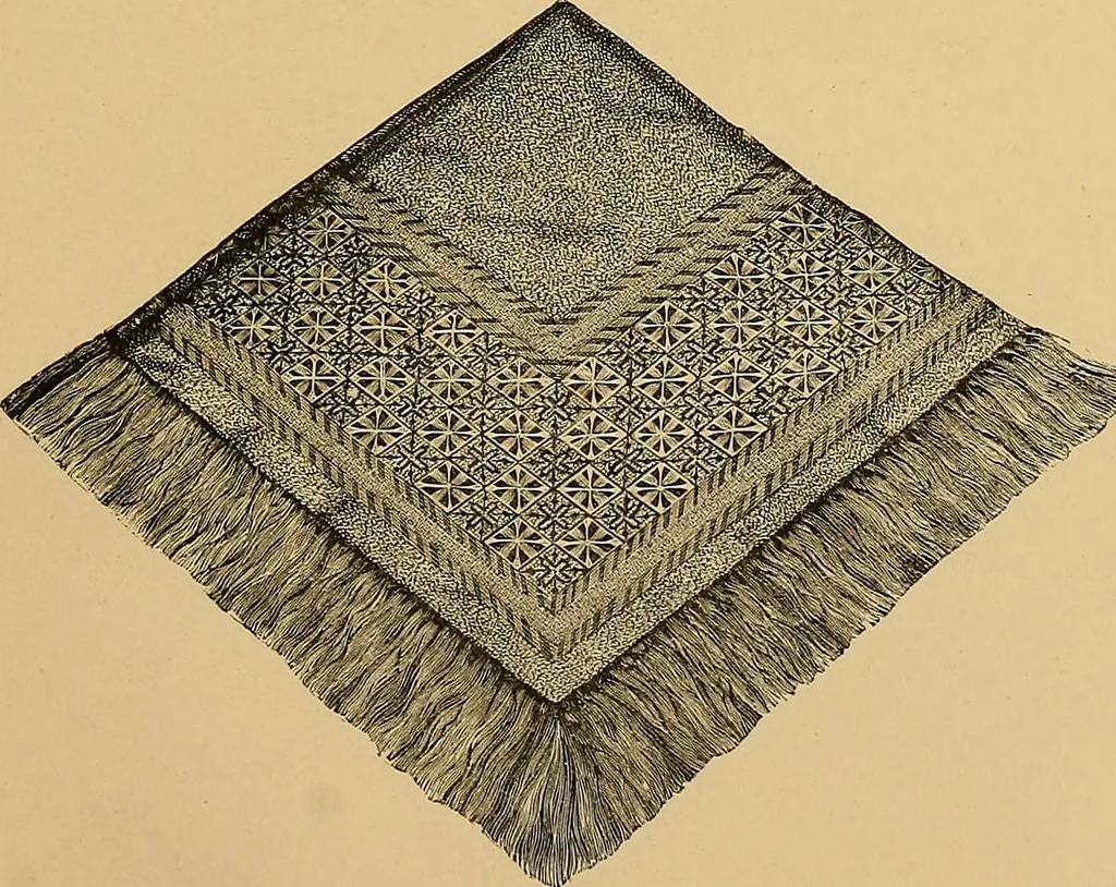 An illustration from The dictionary of needlework : an encyclopaedia of artistic, plain, and fancy needlework. Dealing fully with the details of all the stitches employed, the method of working, the materials used, the meaning of technical terms, and, where necessary, tracing the origin and history of the various works described. Illustrated with upwards of 800 wood engravings, and coloured plates. Plain sewing, textiles, dressmaking, appliances, and terms, 1885, leaf 118
