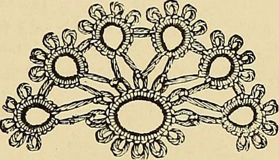 An illustration from The dictionary of needlework : an encyclopaedia of artistic, plain, and fancy needlework. Dealing fully with the details of all the stitches employed, the method of working, the materials used, the meaning of technical terms, and, where necessary, tracing the origin and history of the various works described. Illustrated with upwards of 800 wood engravings, and coloured plates. Plain sewing, textiles, dressmaking, appliances, and terms, 1885, leaf 12
