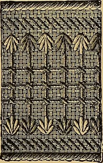 An illustration from The dictionary of needlework : an encyclopaedia of artistic, plain, and fancy needlework. Dealing fully with the details of all the stitches employed, the method of working, the materials used, the meaning of technical terms, and, where necessary, tracing the origin and history of the various works described. Illustrated with upwards of 800 wood engravings, and coloured plates. Plain sewing, textiles, dressmaking, appliances, and terms, 1885, leaf 120