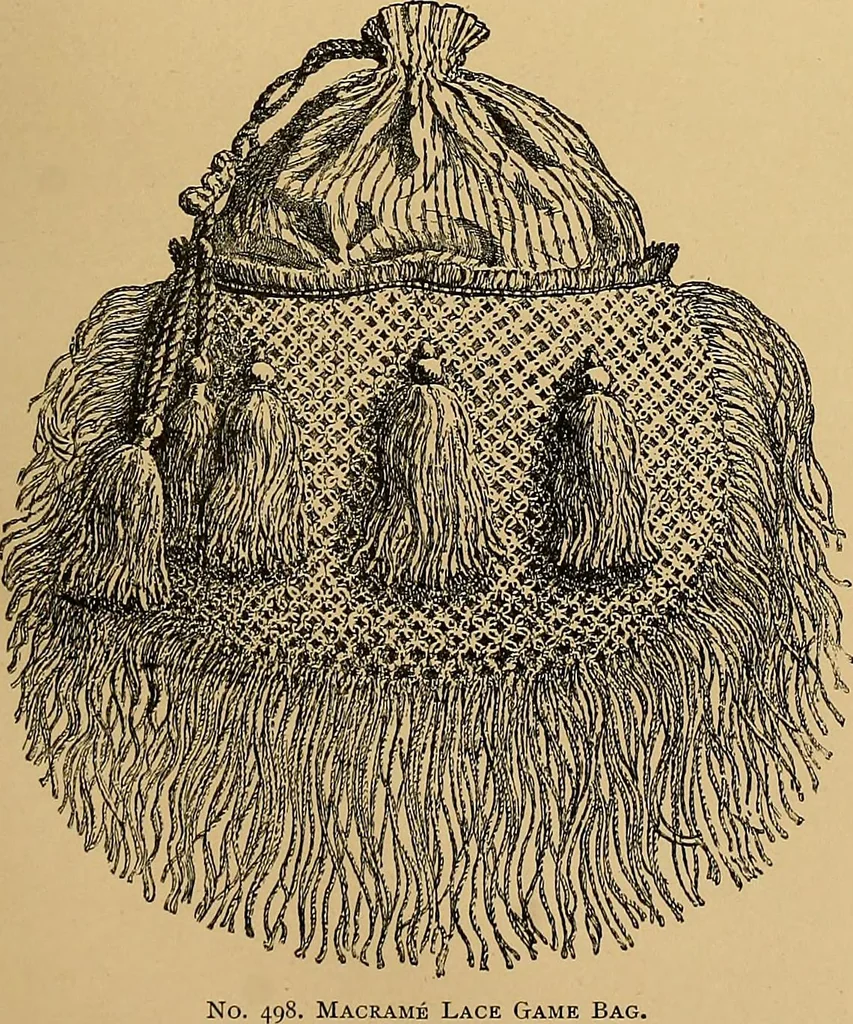 An illustration from The dictionary of needlework : an encyclopaedia of artistic, plain, and fancy needlework. Dealing fully with the details of all the stitches employed, the method of working, the materials used, the meaning of technical terms, and, where necessary, tracing the origin and history of the various works described. Illustrated with upwards of 800 wood engravings, and coloured plates. Plain sewing, textiles, dressmaking, appliances, and terms, 1885, leaf 120
