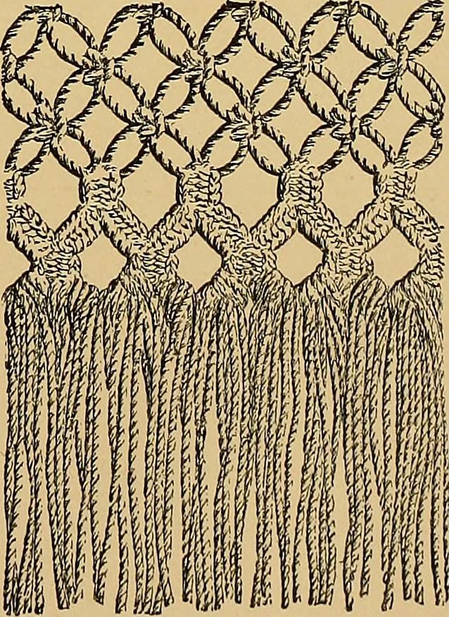 An illustration from The dictionary of needlework : an encyclopaedia of artistic, plain, and fancy needlework. Dealing fully with the details of all the stitches employed, the method of working, the materials used, the meaning of technical terms, and, where necessary, tracing the origin and history of the various works described. Illustrated with upwards of 800 wood engravings, and coloured plates. Plain sewing, textiles, dressmaking, appliances, and terms, 1885, leaf 120