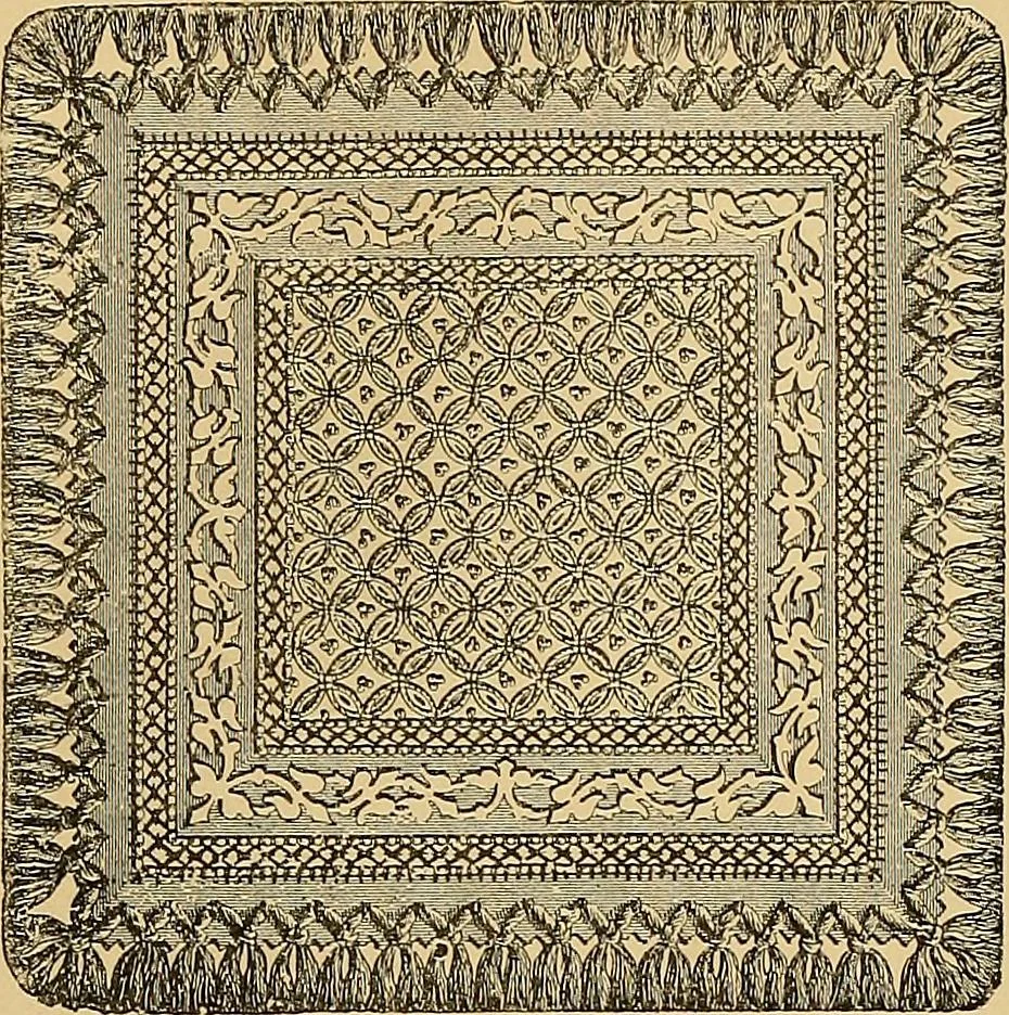 An illustration from The dictionary of needlework : an encyclopaedia of artistic, plain, and fancy needlework. Dealing fully with the details of all the stitches employed, the method of working, the materials used, the meaning of technical terms, and, where necessary, tracing the origin and history of the various works described. Illustrated with upwards of 800 wood engravings, and coloured plates. Plain sewing, textiles, dressmaking, appliances, and terms, 1885, leaf 122