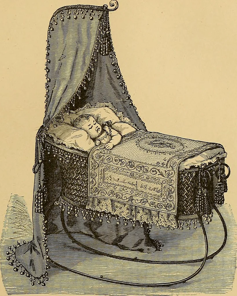 An illustration from The dictionary of needlework : an encyclopaedia of artistic, plain, and fancy needlework. Dealing fully with the details of all the stitches employed, the method of working, the materials used, the meaning of technical terms, and, where necessary, tracing the origin and history of the various works described. Illustrated with upwards of 800 wood engravings, and coloured plates. Plain sewing, textiles, dressmaking, appliances, and terms, 1885, leaf 124