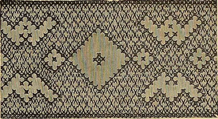 An illustration from The dictionary of needlework : an encyclopaedia of artistic, plain, and fancy needlework. Dealing fully with the details of all the stitches employed, the method of working, the materials used, the meaning of technical terms, and, where necessary, tracing the origin and history of the various works described. Illustrated with upwards of 800 wood engravings, and coloured plates. Plain sewing, textiles, dressmaking, appliances, and terms, 1885, leaf 126