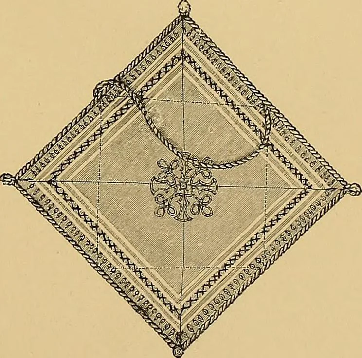 An illustration from The dictionary of needlework : an encyclopaedia of artistic, plain, and fancy needlework. Dealing fully with the details of all the stitches employed, the method of working, the materials used, the meaning of technical terms, and, where necessary, tracing the origin and history of the various works described. Illustrated with upwards of 800 wood engravings, and coloured plates. Plain sewing, textiles, dressmaking, appliances, and terms, 1885, leaf 126