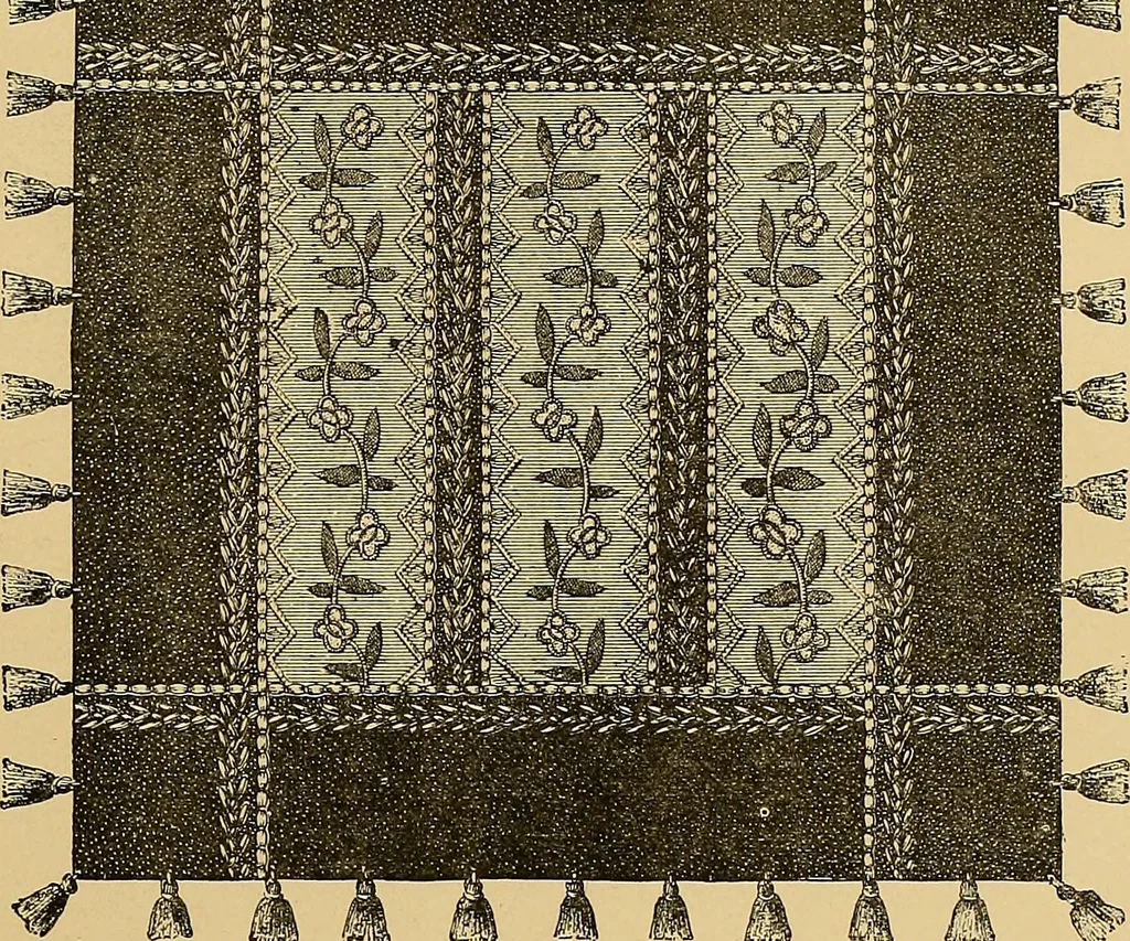 An illustration from The dictionary of needlework : an encyclopaedia of artistic, plain, and fancy needlework. Dealing fully with the details of all the stitches employed, the method of working, the materials used, the meaning of technical terms, and, where necessary, tracing the origin and history of the various works described. Illustrated with upwards of 800 wood engravings, and coloured plates. Plain sewing, textiles, dressmaking, appliances, and terms, 1885, leaf 128