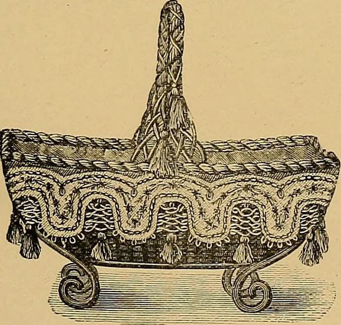 An illustration from The dictionary of needlework : an encyclopaedia of artistic, plain, and fancy needlework. Dealing fully with the details of all the stitches employed, the method of working, the materials used, the meaning of technical terms, and, where necessary, tracing the origin and history of the various works described. Illustrated with upwards of 800 wood engravings, and coloured plates. Plain sewing, textiles, dressmaking, appliances, and terms, 1885, leaf 128