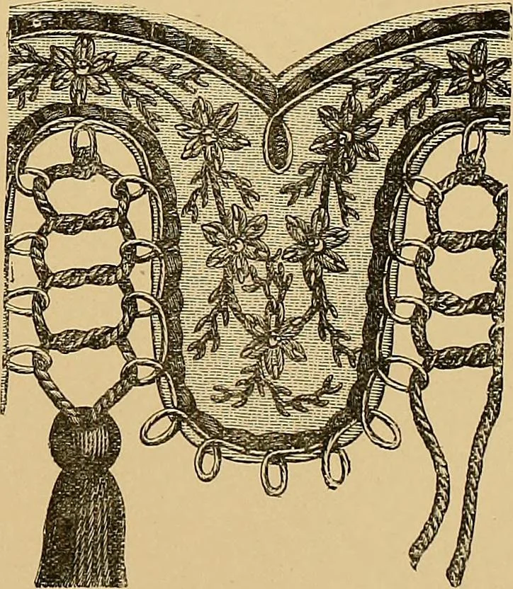 An illustration from The dictionary of needlework : an encyclopaedia of artistic, plain, and fancy needlework. Dealing fully with the details of all the stitches employed, the method of working, the materials used, the meaning of technical terms, and, where necessary, tracing the origin and history of the various works described. Illustrated with upwards of 800 wood engravings, and coloured plates. Plain sewing, textiles, dressmaking, appliances, and terms, 1885, leaf 128
