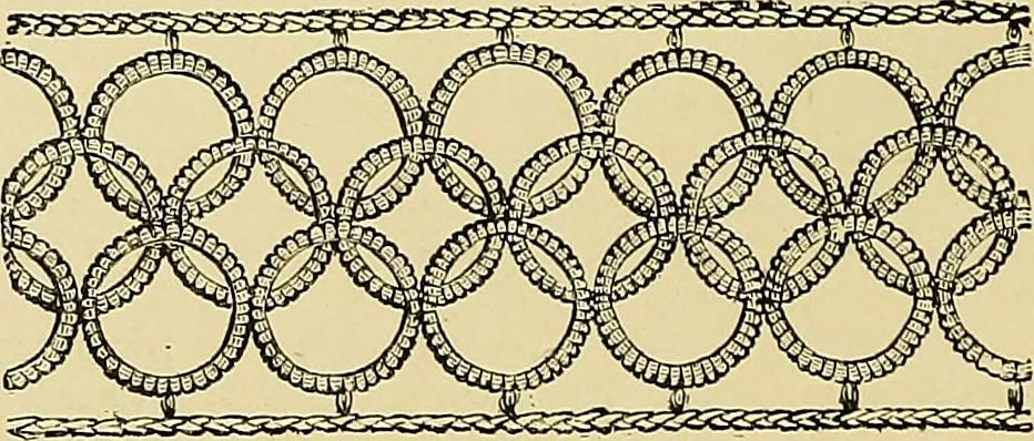An illustration from The dictionary of needlework : an encyclopaedia of artistic, plain, and fancy needlework. Dealing fully with the details of all the stitches employed, the method of working, the materials used, the meaning of technical terms, and, where necessary, tracing the origin and history of the various works described. Illustrated with upwards of 800 wood engravings, and coloured plates. Plain sewing, textiles, dressmaking, appliances, and terms, 1885, leaf 13