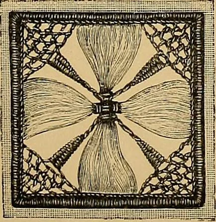 An illustration from The dictionary of needlework : an encyclopaedia of artistic, plain, and fancy needlework. Dealing fully with the details of all the stitches employed, the method of working, the materials used, the meaning of technical terms, and, where necessary, tracing the origin and history of the various works described. Illustrated with upwards of 800 wood engravings, and coloured plates. Plain sewing, textiles, dressmaking, appliances, and terms, 1885, leaf 130