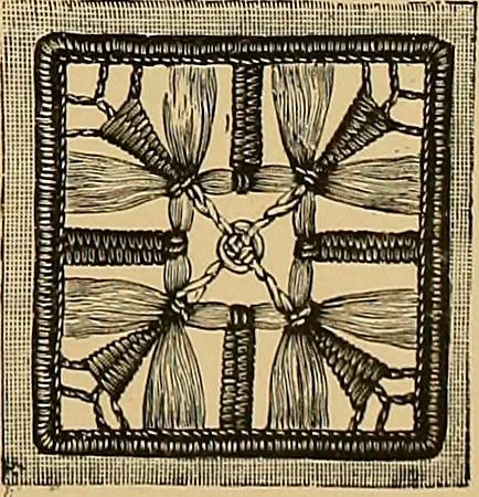 An illustration from The dictionary of needlework : an encyclopaedia of artistic, plain, and fancy needlework. Dealing fully with the details of all the stitches employed, the method of working, the materials used, the meaning of technical terms, and, where necessary, tracing the origin and history of the various works described. Illustrated with upwards of 800 wood engravings, and coloured plates. Plain sewing, textiles, dressmaking, appliances, and terms, 1885, leaf 130