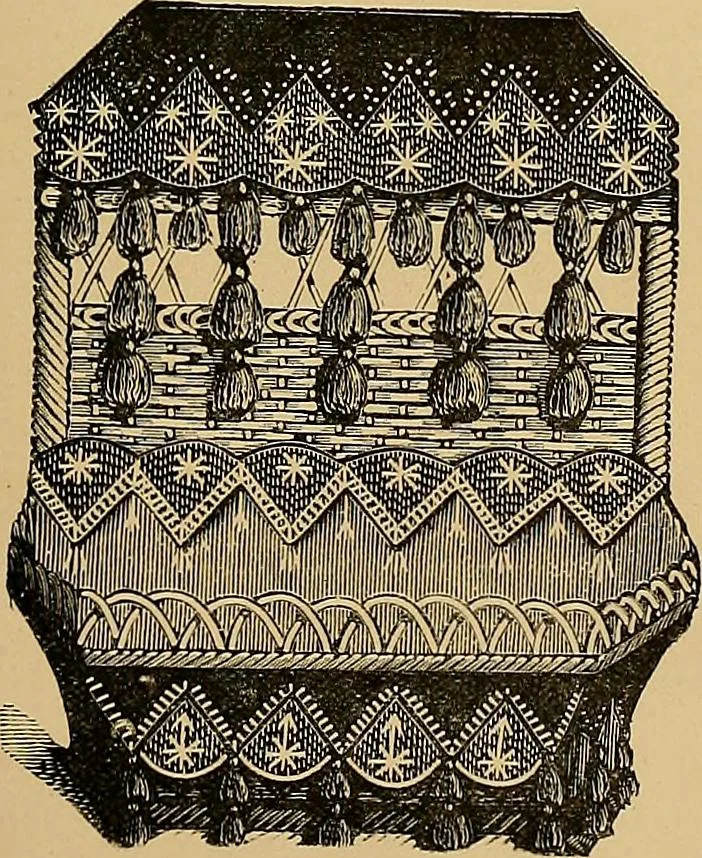 An illustration from The dictionary of needlework : an encyclopaedia of artistic, plain, and fancy needlework. Dealing fully with the details of all the stitches employed, the method of working, the materials used, the meaning of technical terms, and, where necessary, tracing the origin and history of the various works described. Illustrated with upwards of 800 wood engravings, and coloured plates. Plain sewing, textiles, dressmaking, appliances, and terms, 1885, leaf 132
