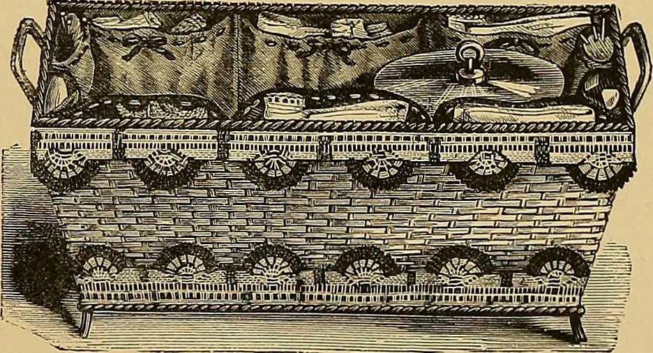 An illustration from The dictionary of needlework : an encyclopaedia of artistic, plain, and fancy needlework. Dealing fully with the details of all the stitches employed, the method of working, the materials used, the meaning of technical terms, and, where necessary, tracing the origin and history of the various works described. Illustrated with upwards of 800 wood engravings, and coloured plates. Plain sewing, textiles, dressmaking, appliances, and terms, 1885, leaf 132