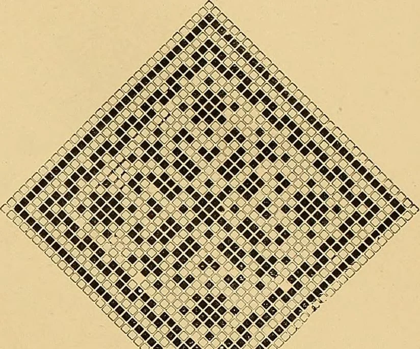 An illustration from The dictionary of needlework : an encyclopaedia of artistic, plain, and fancy needlework. Dealing fully with the details of all the stitches employed, the method of working, the materials used, the meaning of technical terms, and, where necessary, tracing the origin and history of the various works described. Illustrated with upwards of 800 wood engravings, and coloured plates. Plain sewing, textiles, dressmaking, appliances, and terms, 1885, leaf 134