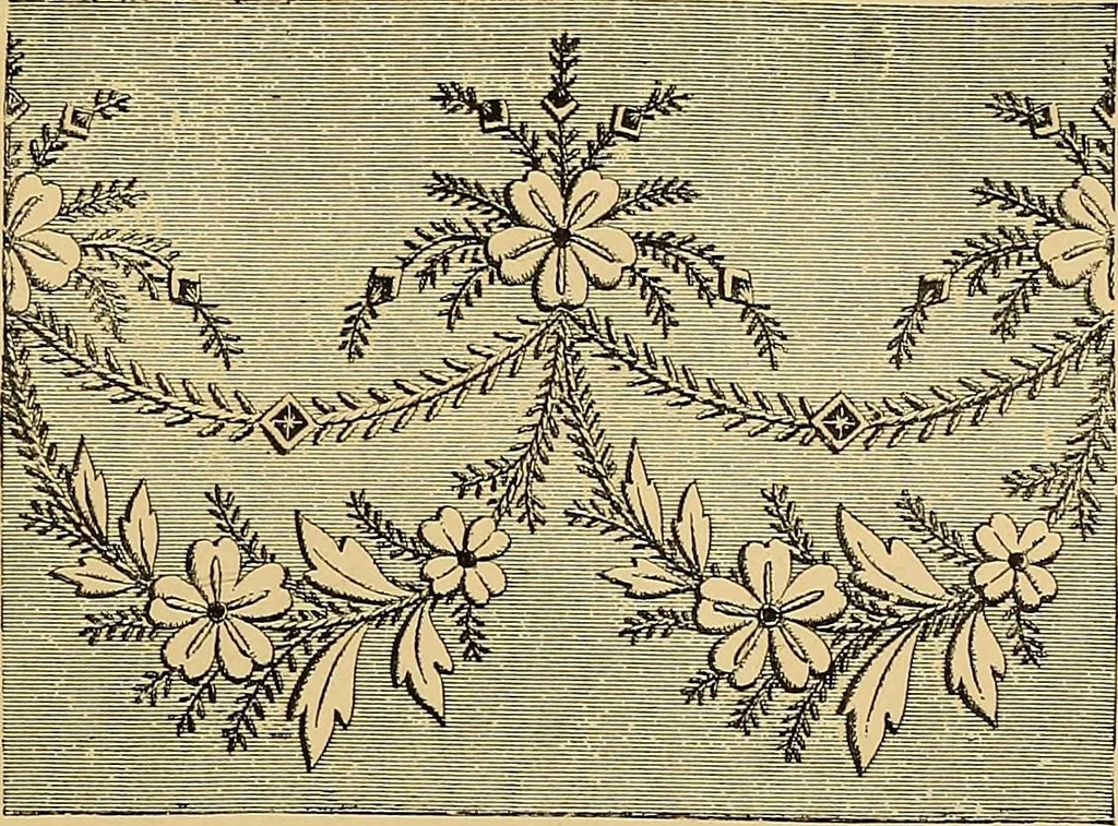 An illustration from The dictionary of needlework : an encyclopaedia of artistic, plain, and fancy needlework. Dealing fully with the details of all the stitches employed, the method of working, the materials used, the meaning of technical terms, and, where necessary, tracing the origin and history of the various works described. Illustrated with upwards of 800 wood engravings, and coloured plates. Plain sewing, textiles, dressmaking, appliances, and terms, 1885, leaf 136