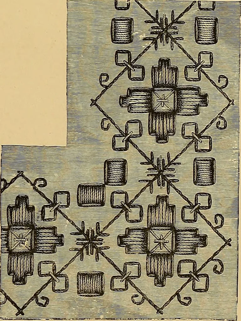 An illustration from The dictionary of needlework : an encyclopaedia of artistic, plain, and fancy needlework. Dealing fully with the details of all the stitches employed, the method of working, the materials used, the meaning of technical terms, and, where necessary, tracing the origin and history of the various works described. Illustrated with upwards of 800 wood engravings, and coloured plates. Plain sewing, textiles, dressmaking, appliances, and terms, 1885, leaf 136