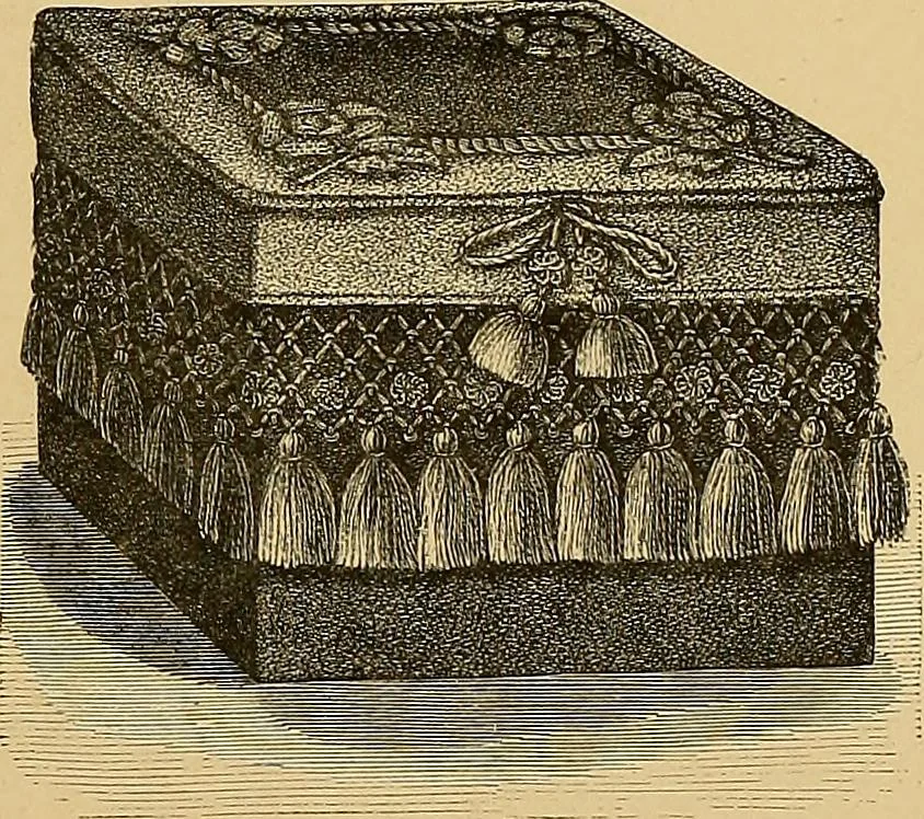 An illustration from The dictionary of needlework : an encyclopaedia of artistic, plain, and fancy needlework. Dealing fully with the details of all the stitches employed, the method of working, the materials used, the meaning of technical terms, and, where necessary, tracing the origin and history of the various works described. Illustrated with upwards of 800 wood engravings, and coloured plates. Plain sewing, textiles, dressmaking, appliances, and terms, 1885, leaf 138
