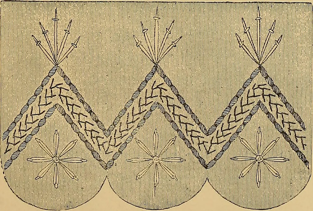 An illustration from The dictionary of needlework : an encyclopaedia of artistic, plain, and fancy needlework. Dealing fully with the details of all the stitches employed, the method of working, the materials used, the meaning of technical terms, and, where necessary, tracing the origin and history of the various works described. Illustrated with upwards of 800 wood engravings, and coloured plates. Plain sewing, textiles, dressmaking, appliances, and terms, 1885, leaf 138