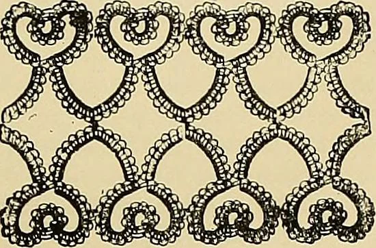 An illustration from The dictionary of needlework : an encyclopaedia of artistic, plain, and fancy needlework. Dealing fully with the details of all the stitches employed, the method of working, the materials used, the meaning of technical terms, and, where necessary, tracing the origin and history of the various works described. Illustrated with upwards of 800 wood engravings, and coloured plates. Plain sewing, textiles, dressmaking, appliances, and terms, 1885, leaf 14