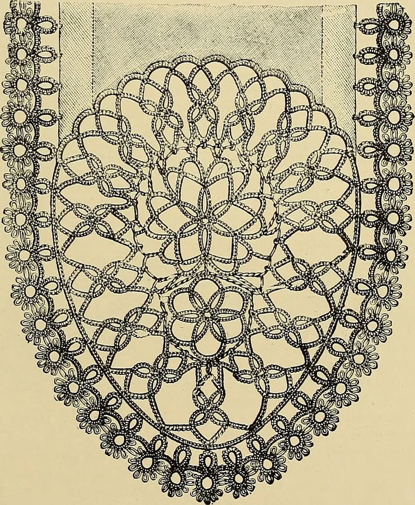 An illustration from The dictionary of needlework : an encyclopaedia of artistic, plain, and fancy needlework. Dealing fully with the details of all the stitches employed, the method of working, the materials used, the meaning of technical terms, and, where necessary, tracing the origin and history of the various works described. Illustrated with upwards of 800 wood engravings, and coloured plates. Plain sewing, textiles, dressmaking, appliances, and terms, 1885, leaf 14