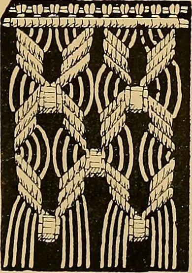 An illustration from The dictionary of needlework : an encyclopaedia of artistic, plain, and fancy needlework. Dealing fully with the details of all the stitches employed, the method of working, the materials used, the meaning of technical terms, and, where necessary, tracing the origin and history of the various works described. Illustrated with upwards of 800 wood engravings, and coloured plates. Plain sewing, textiles, dressmaking, appliances, and terms, 1885, leaf 148
