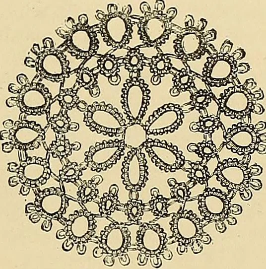An illustration from The dictionary of needlework : an encyclopaedia of artistic, plain, and fancy needlework. Dealing fully with the details of all the stitches employed, the method of working, the materials used, the meaning of technical terms, and, where necessary, tracing the origin and history of the various works described. Illustrated with upwards of 800 wood engravings, and coloured plates. Plain sewing, textiles, dressmaking, appliances, and terms, 1885, leaf 16