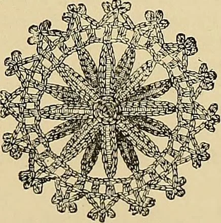 An illustration from The dictionary of needlework : an encyclopaedia of artistic, plain, and fancy needlework. Dealing fully with the details of all the stitches employed, the method of working, the materials used, the meaning of technical terms, and, where necessary, tracing the origin and history of the various works described. Illustrated with upwards of 800 wood engravings, and coloured plates. Plain sewing, textiles, dressmaking, appliances, and terms, 1885, leaf 16