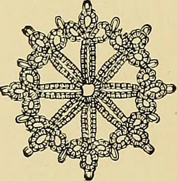 An illustration from The dictionary of needlework : an encyclopaedia of artistic, plain, and fancy needlework. Dealing fully with the details of all the stitches employed, the method of working, the materials used, the meaning of technical terms, and, where necessary, tracing the origin and history of the various works described. Illustrated with upwards of 800 wood engravings, and coloured plates. Plain sewing, textiles, dressmaking, appliances, and terms, 1885, leaf 17