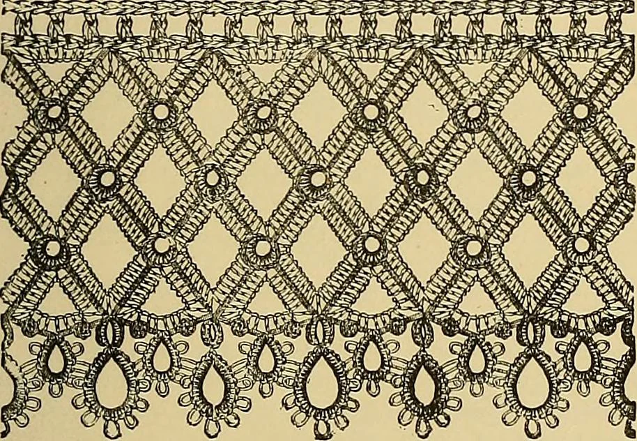 An illustration from The dictionary of needlework : an encyclopaedia of artistic, plain, and fancy needlework. Dealing fully with the details of all the stitches employed, the method of working, the materials used, the meaning of technical terms, and, where necessary, tracing the origin and history of the various works described. Illustrated with upwards of 800 wood engravings, and coloured plates. Plain sewing, textiles, dressmaking, appliances, and terms, 1885, leaf 20