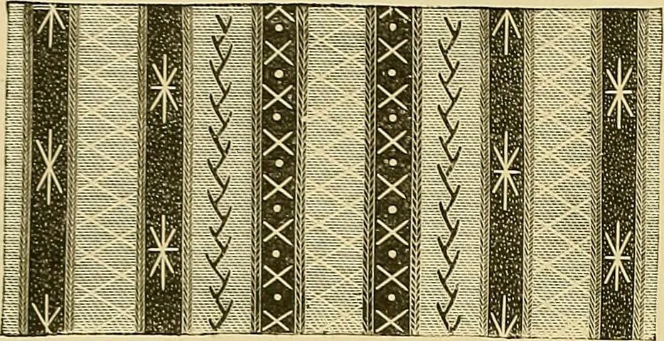 An illustration from The dictionary of needlework : an encyclopaedia of artistic, plain, and fancy needlework. Dealing fully with the details of all the stitches employed, the method of working, the materials used, the meaning of technical terms, and, where necessary, tracing the origin and history of the various works described. Illustrated with upwards of 800 wood engravings, and coloured plates. Plain sewing, textiles, dressmaking, appliances, and terms, 1885, leaf 23