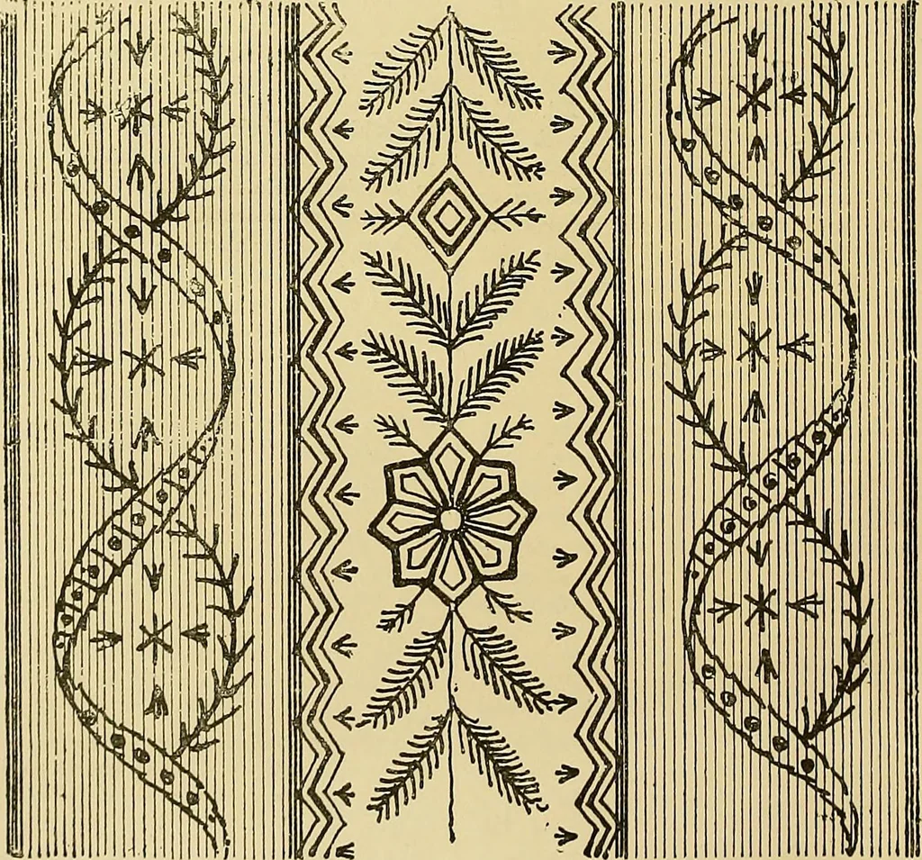 An illustration from The dictionary of needlework : an encyclopaedia of artistic, plain, and fancy needlework. Dealing fully with the details of all the stitches employed, the method of working, the materials used, the meaning of technical terms, and, where necessary, tracing the origin and history of the various works described. Illustrated with upwards of 800 wood engravings, and coloured plates. Plain sewing, textiles, dressmaking, appliances, and terms, 1885, leaf 23