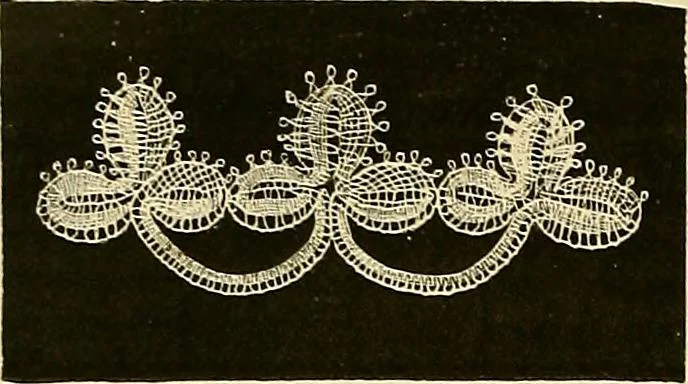 An illustration from The dictionary of needlework : an encyclopaedia of artistic, plain, and fancy needlework. Dealing fully with the details of all the stitches employed, the method of working, the materials used, the meaning of technical terms, and, where necessary, tracing the origin and history of the various works described. Illustrated with upwards of 800 wood engravings, and coloured plates. Plain sewing, textiles, dressmaking, appliances, and terms, 1885, leaf 33