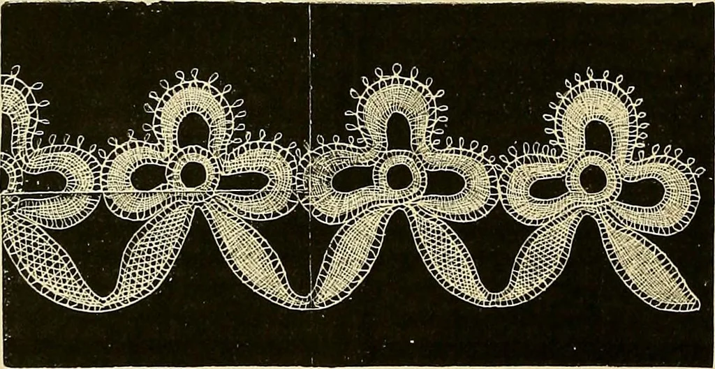 An illustration from The dictionary of needlework : an encyclopaedia of artistic, plain, and fancy needlework. Dealing fully with the details of all the stitches employed, the method of working, the materials used, the meaning of technical terms, and, where necessary, tracing the origin and history of the various works described. Illustrated with upwards of 800 wood engravings, and coloured plates. Plain sewing, textiles, dressmaking, appliances, and terms, 1885, leaf 33