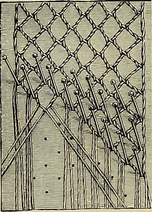 An illustration from The dictionary of needlework : an encyclopaedia of artistic, plain, and fancy needlework. Dealing fully with the details of all the stitches employed, the method of working, the materials used, the meaning of technical terms, and, where necessary, tracing the origin and history of the various works described. Illustrated with upwards of 800 wood engravings, and coloured plates. Plain sewing, textiles, dressmaking, appliances, and terms, 1885, leaf 44