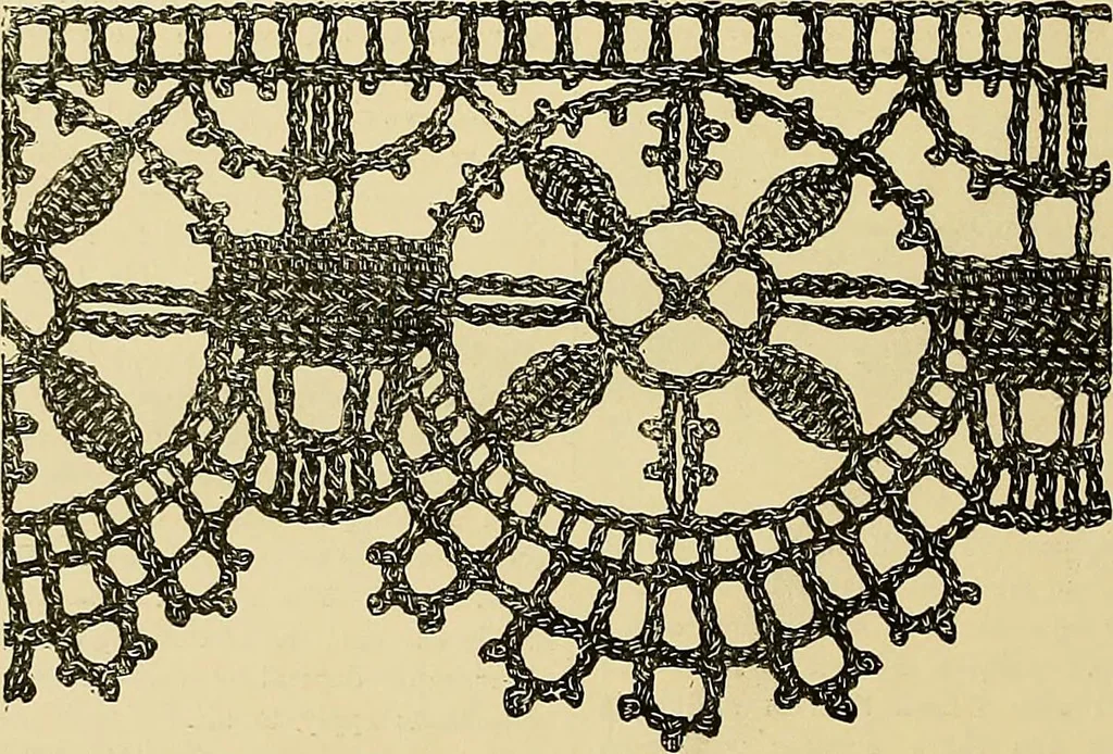 An illustration from The dictionary of needlework : an encyclopaedia of artistic, plain, and fancy needlework. Dealing fully with the details of all the stitches employed, the method of working, the materials used, the meaning of technical terms, and, where necessary, tracing the origin and history of the various works described. Illustrated with upwards of 800 wood engravings, and coloured plates. Plain sewing, textiles, dressmaking, appliances, and terms, 1885, leaf 61
