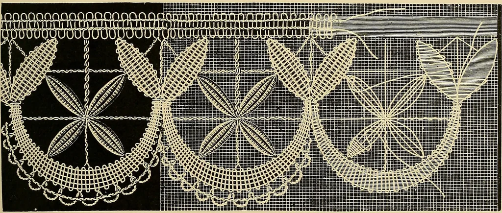 An illustration from The dictionary of needlework : an encyclopaedia of artistic, plain, and fancy needlework. Dealing fully with the details of all the stitches employed, the method of working, the materials used, the meaning of technical terms, and, where necessary, tracing the origin and history of the various works described. Illustrated with upwards of 800 wood engravings, and coloured plates. Plain sewing, textiles, dressmaking, appliances, and terms, 1885, leaf 62