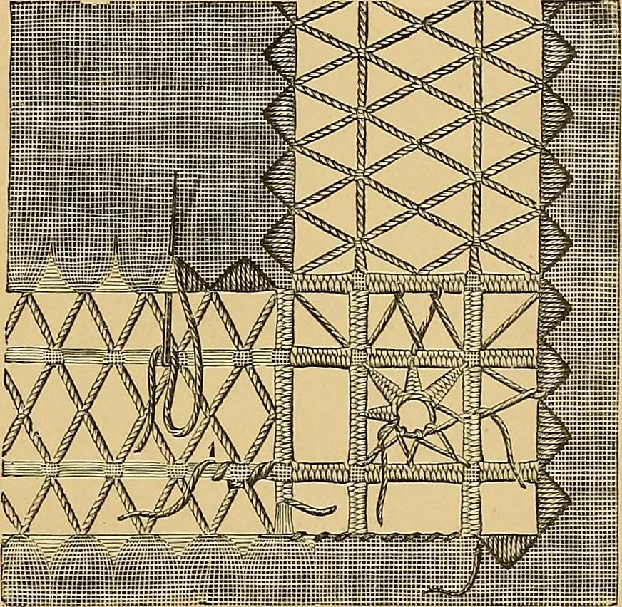 An illustration from The dictionary of needlework : an encyclopaedia of artistic, plain, and fancy needlework. Dealing fully with the details of all the stitches employed, the method of working, the materials used, the meaning of technical terms, and, where necessary, tracing the origin and history of the various works described. Illustrated with upwards of 800 wood engravings, and coloured plates. Plain sewing, textiles, dressmaking, appliances, and terms, 1885, leaf 78
