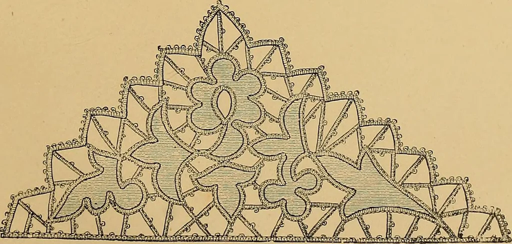 An illustration from The dictionary of needlework : an encyclopaedia of artistic, plain, and fancy needlework. Dealing fully with the details of all the stitches employed, the method of working, the materials used, the meaning of technical terms, and, where necessary, tracing the origin and history of the various works described. Illustrated with upwards of 800 wood engravings, and coloured plates. Plain sewing, textiles, dressmaking, appliances, and terms, 1885, leaf 78