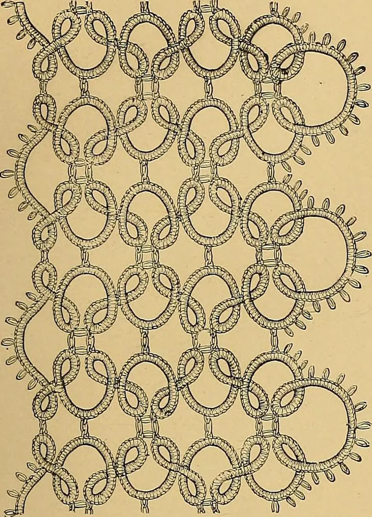 An illustration from The dictionary of needlework : an encyclopaedia of artistic, plain, and fancy needlework. Dealing fully with the details of all the stitches employed, the method of working, the materials used, the meaning of technical terms, and, where necessary, tracing the origin and history of the various works described. Illustrated with upwards of 800 wood engravings, and coloured plates. Plain sewing, textiles, dressmaking, appliances, and terms, 1885, leaf 82