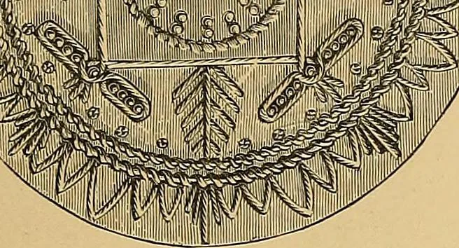 An illustration from The dictionary of needlework : an encyclopaedia of artistic, plain, and fancy needlework. Dealing fully with the details of all the stitches employed, the method of working, the materials used, the meaning of technical terms, and, where necessary, tracing the origin and history of the various works described. Illustrated with upwards of 800 wood engravings, and coloured plates. Plain sewing, textiles, dressmaking, appliances, and terms, 1885, leaf 84